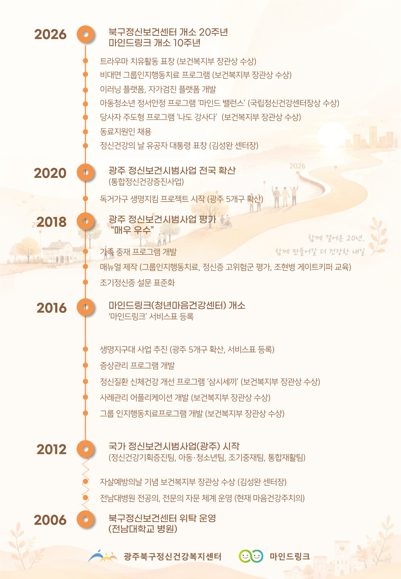 db6dcbb3870541f841b618834a92254a_1789947631_3424.png
